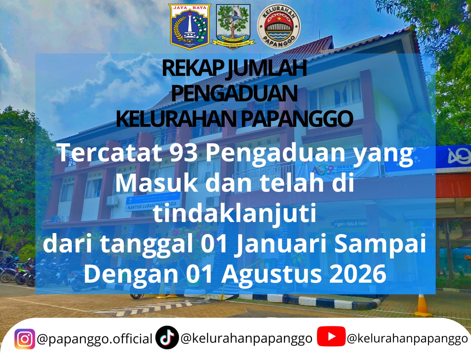 Tanggap Aduan Warga, Kelurahan Papanggo Tindaklanjuti 93 Laporan 5