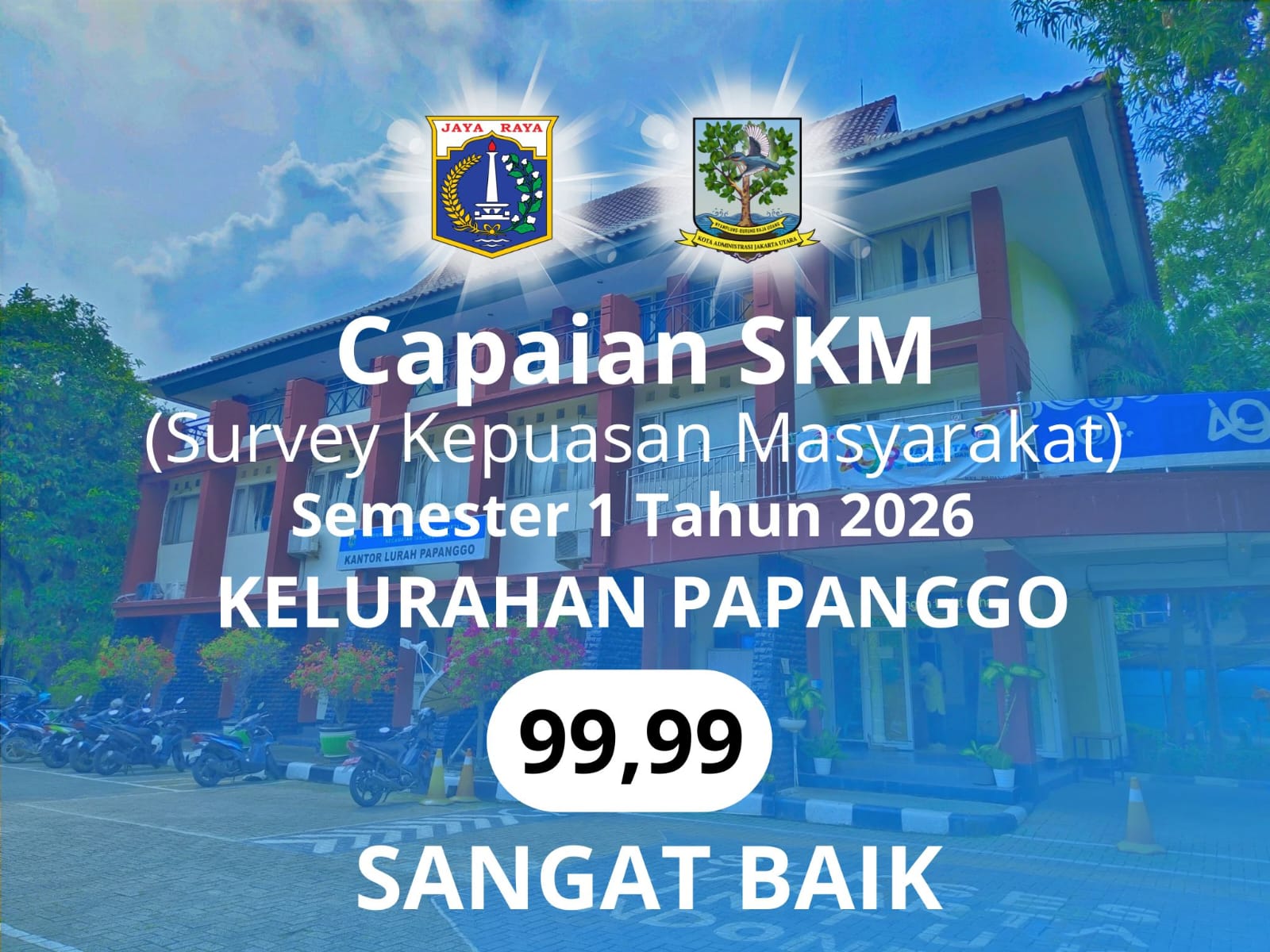 Kelurahan Papanggo Raih Nilai 99,99 dalam SKM Semester I 2026 4