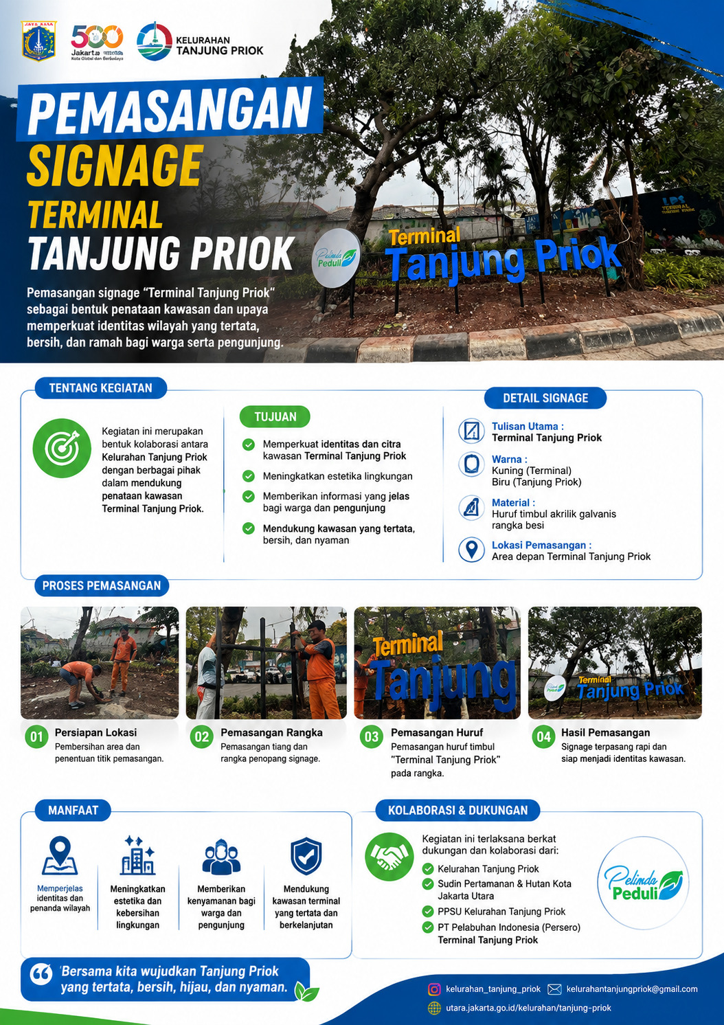 Pemasangan Signage "Terminal Tanjung Priok" Perkuat Identitas Kawasan dan Wujudkan Penataan Lingkungan yang Lebih Representatif 4