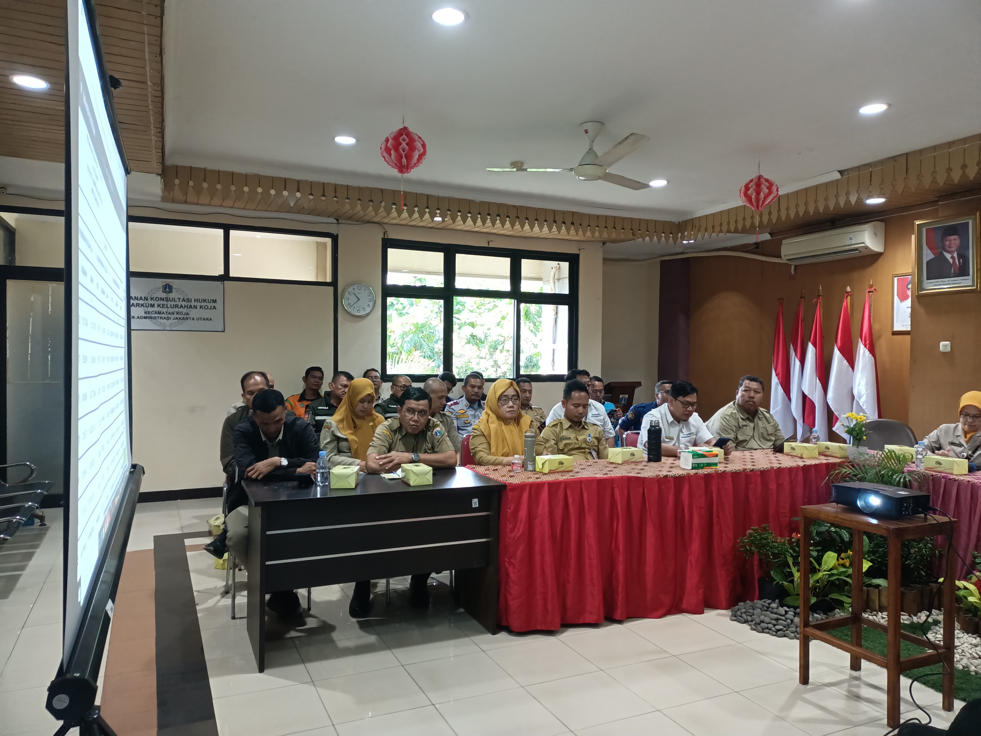 Rapat Koordinasi Mingguan Tingkat Kecamatan Koja 1