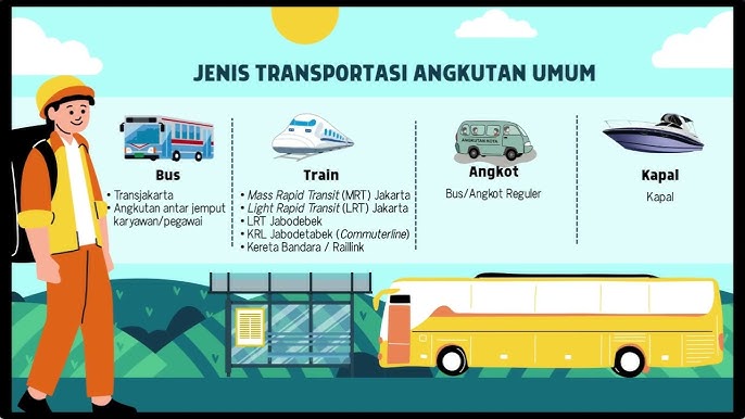 Bagian KKPP Mendunkung Kampanye Hari Rabu Naik Angkutan Umum 10