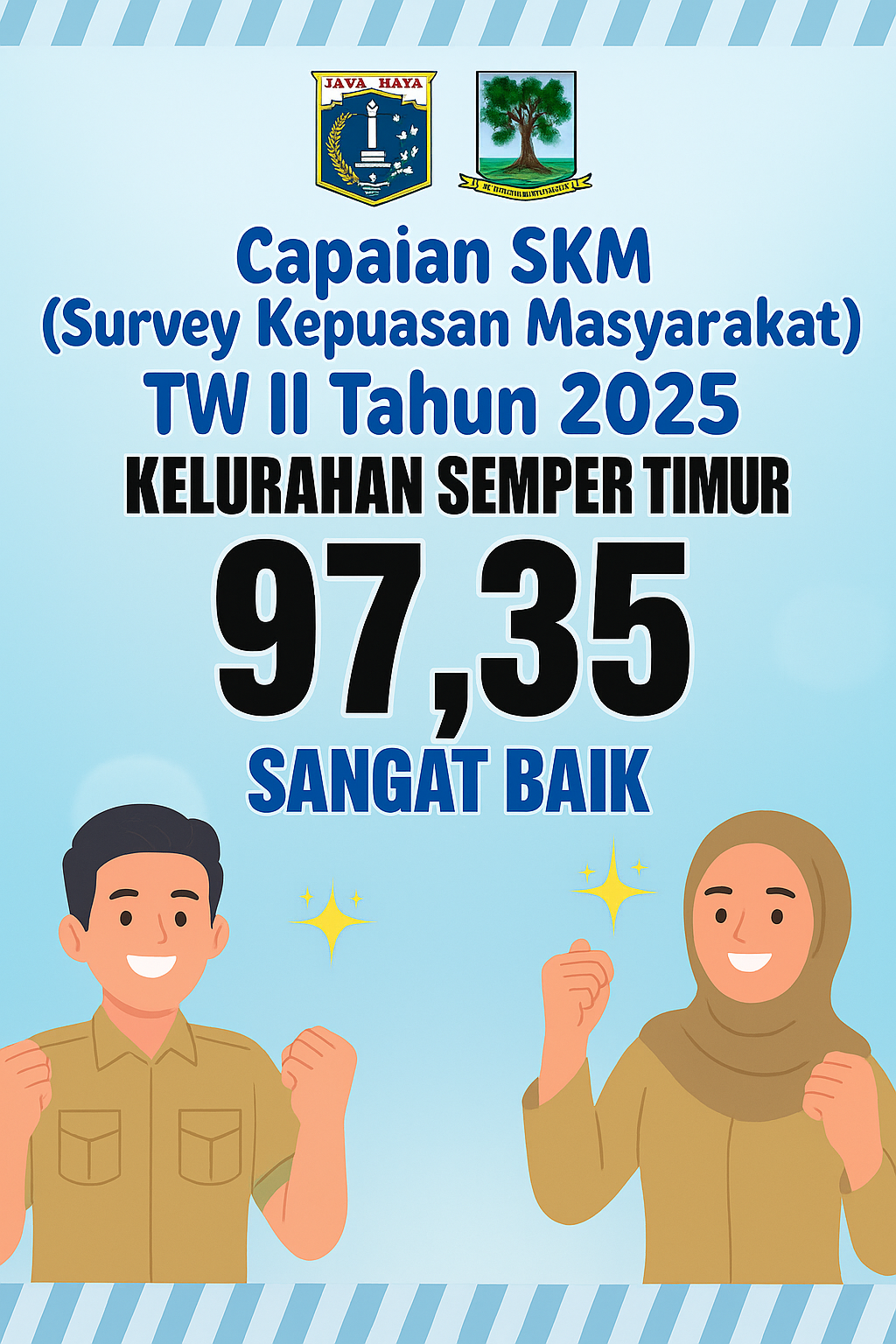 Survey Kepuasan Masyarakat TW II Tahun 2025 1