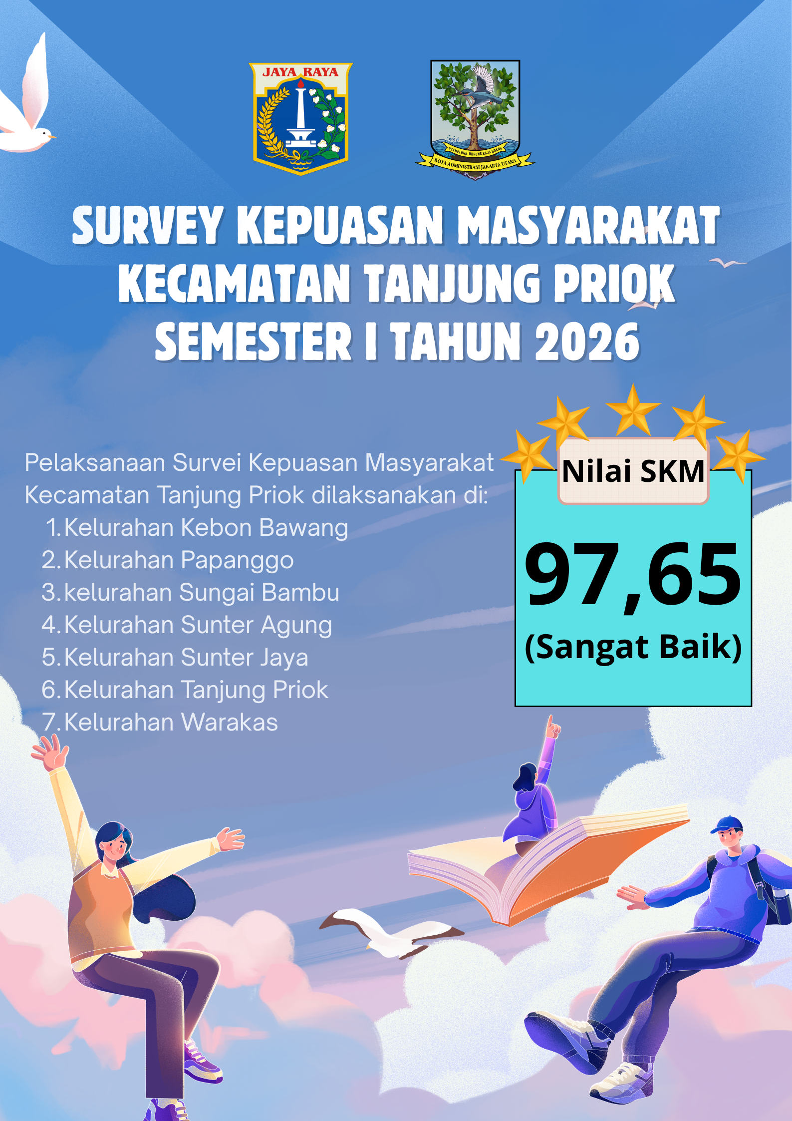 Survei Kepuasan Masyarakat (SKM) Semester I Tahun 2026 Kecamatan Tanjung Priok 1