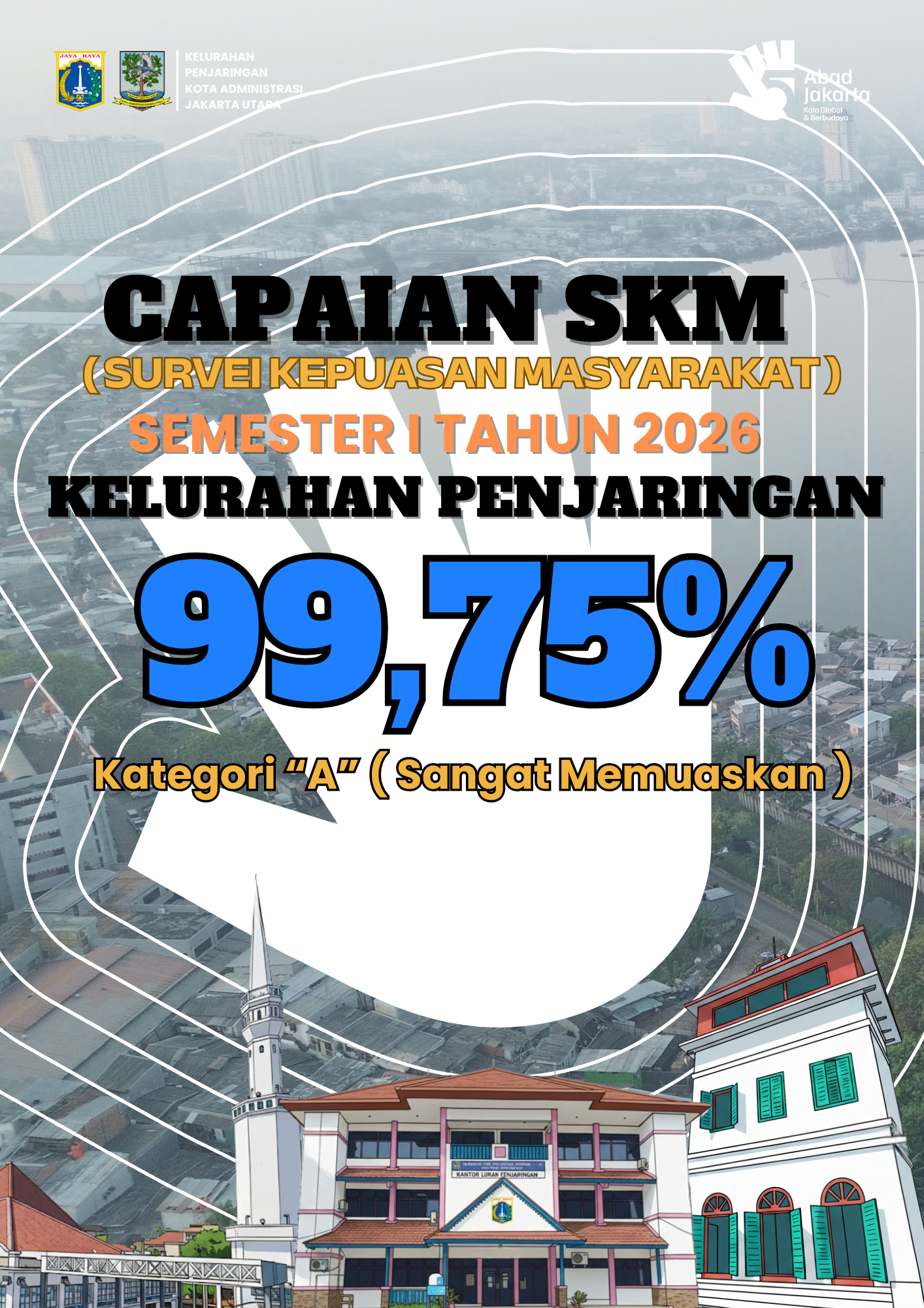 Kelurahan Penjaringan Raih Nilai SKM 99,75 dengan Kategori A (Sangat Memuaskan) pada Semester I Tahun 2026 1