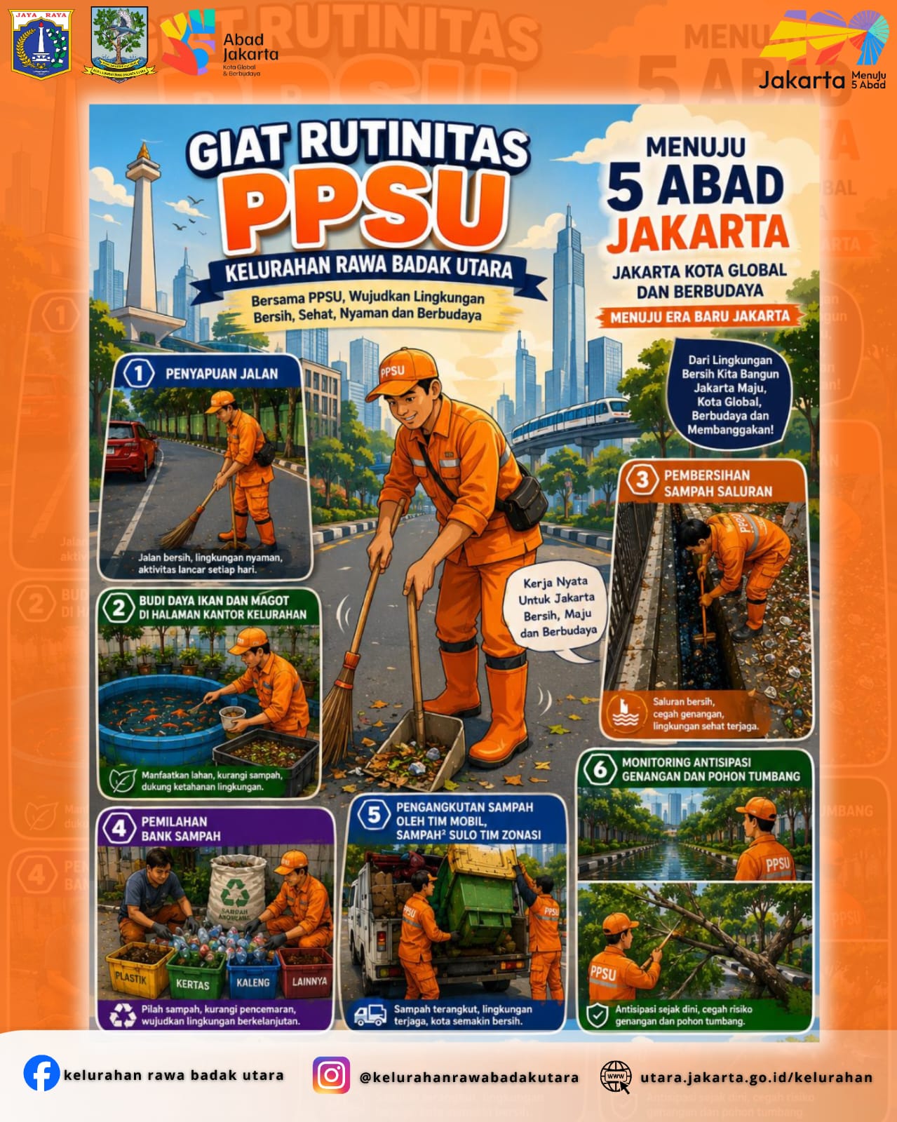 GIAT RUTINITAS PPSU KELURAHAN RAWA BADAK UTARA 1