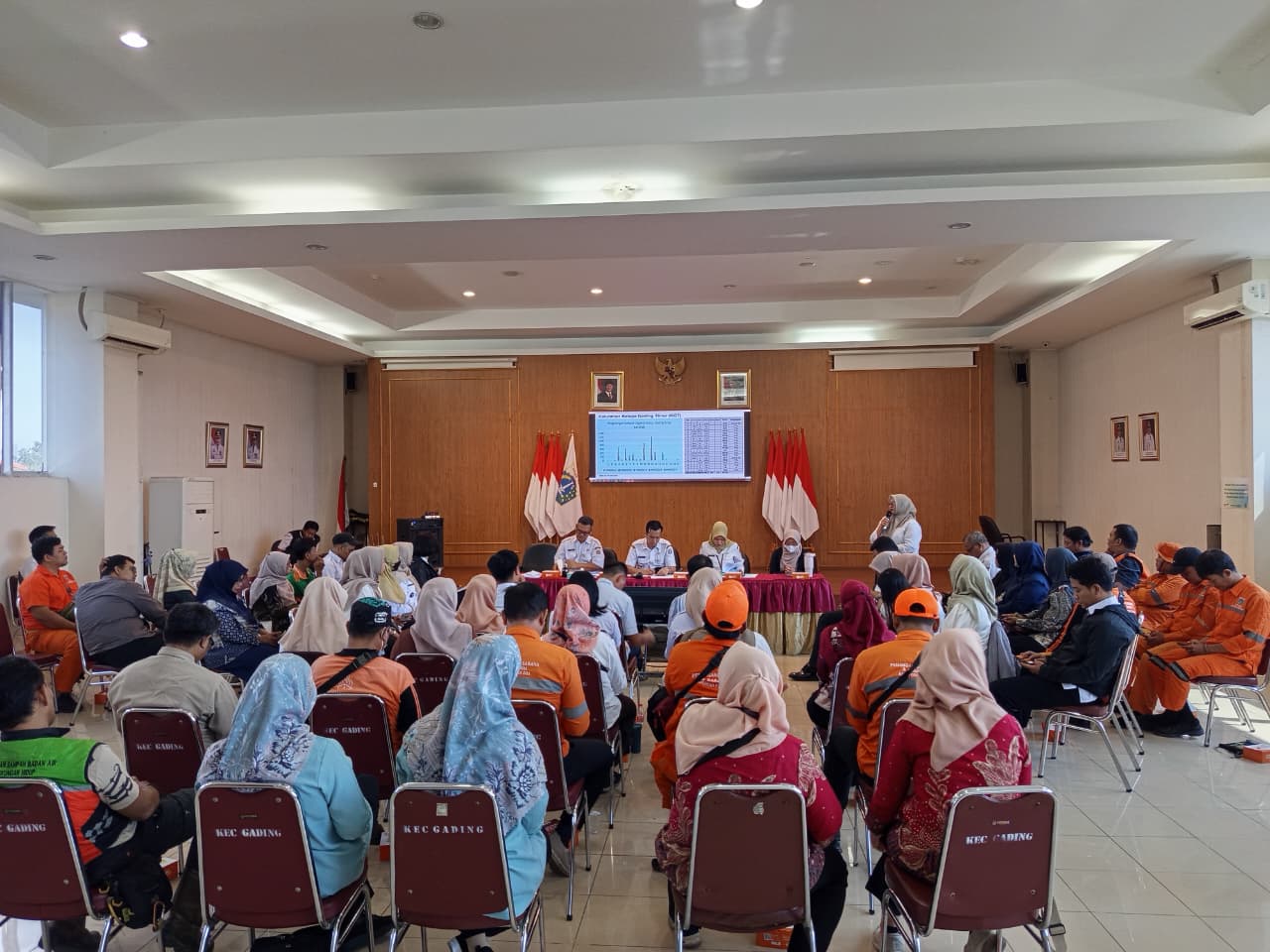 Kelurahan Kelapa Gading Timur Hadiri Rapat Monev Gerakan Pilah Sampah Tk Kecamatan Kelapa Gading 5