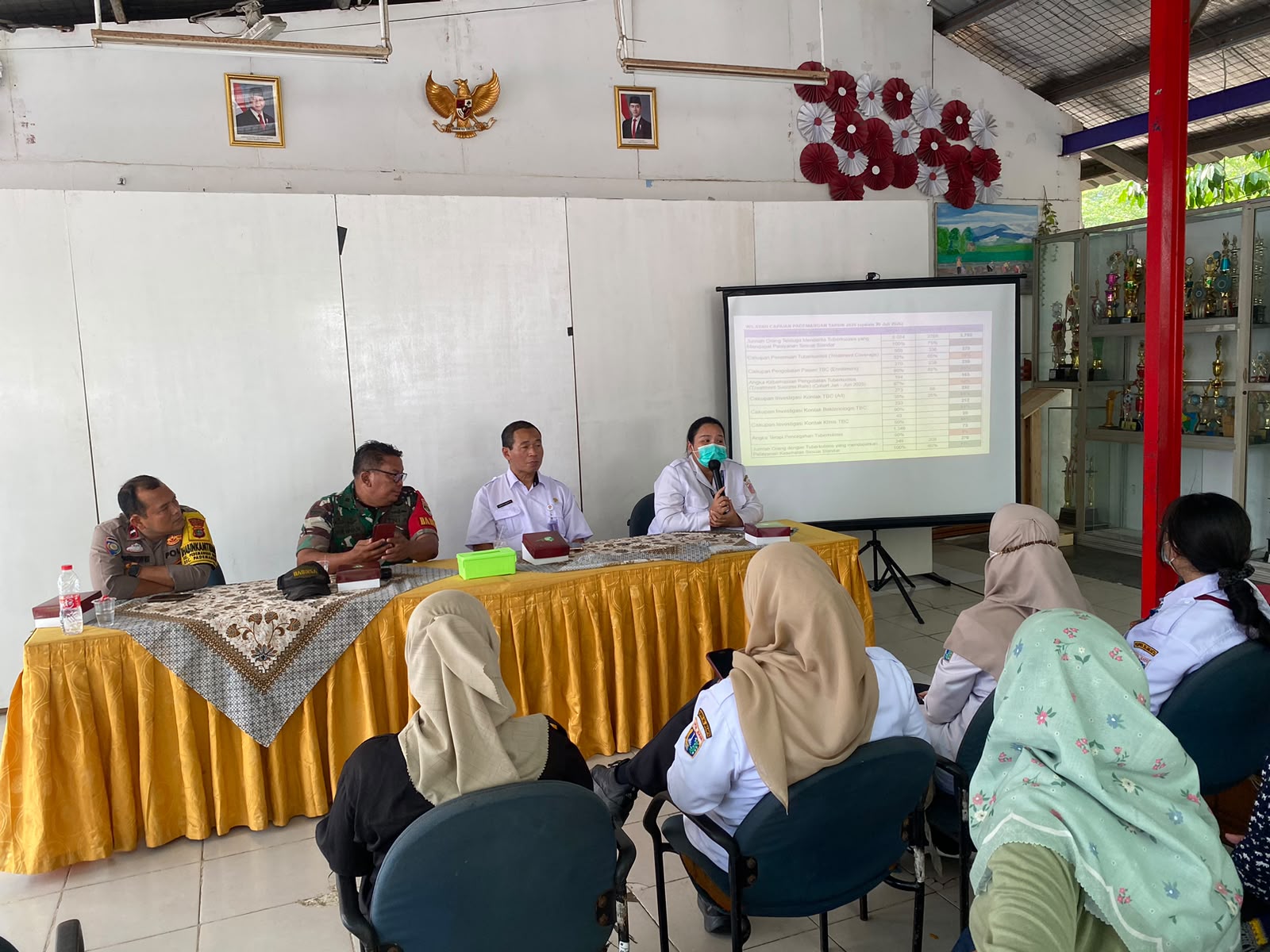 Monev Kampung Siaga Tuberkulosis Kelurahan Pademangan Barat Perkuat Upaya Penanggulangan TB 2